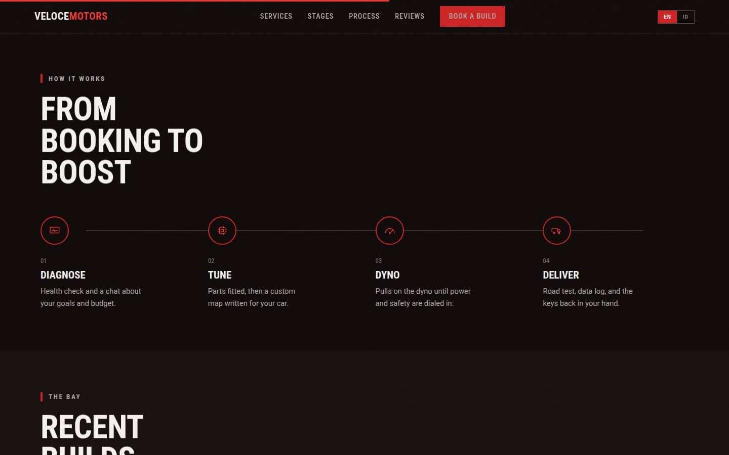 VELOCE Motors โ Dari booking ke boost
