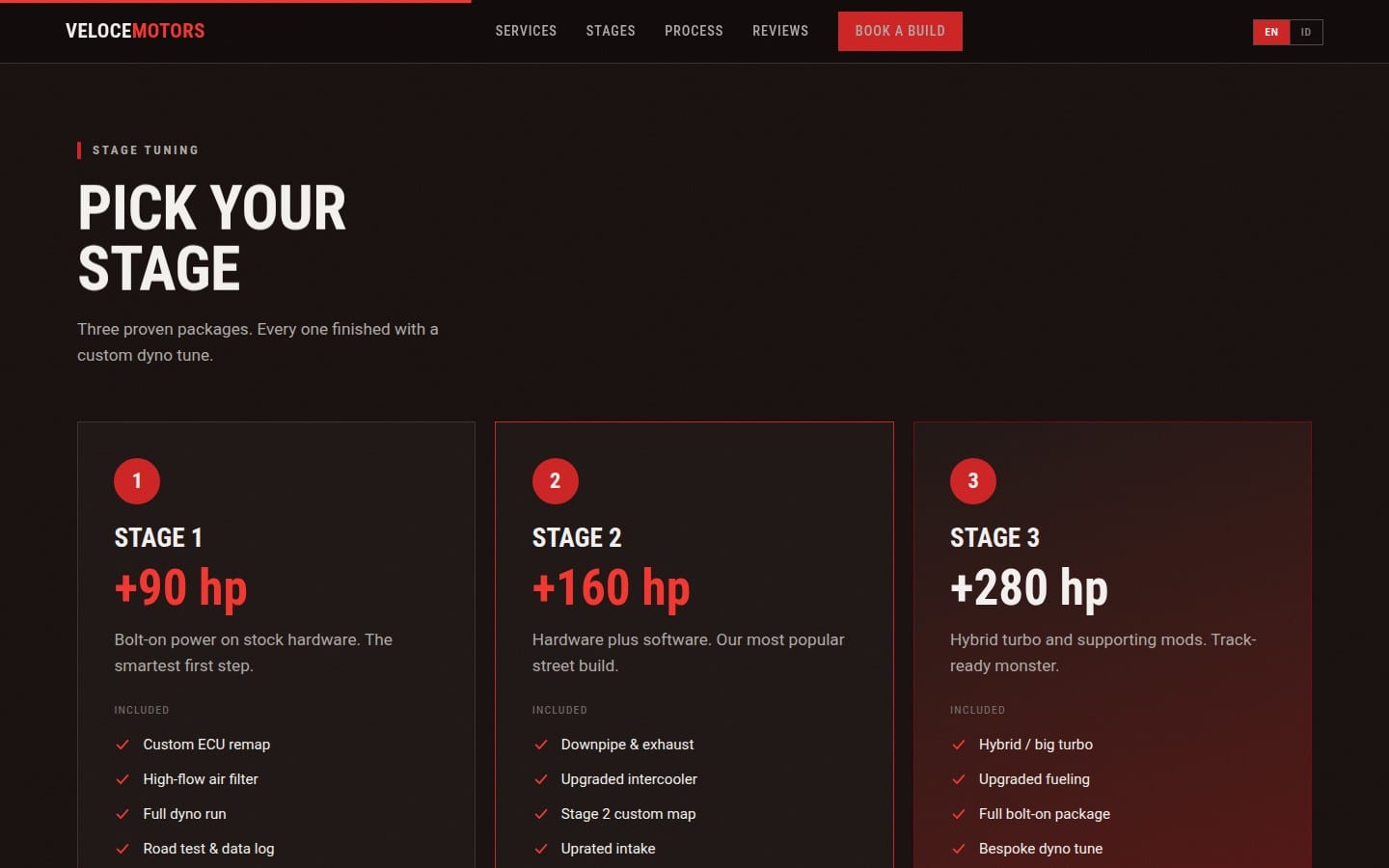 VELOCE Motors โ Tier stage tuning